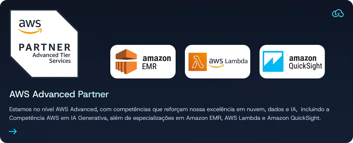 AWS Advanced Partner
