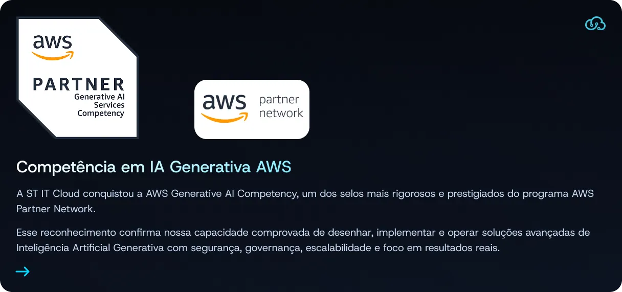 Competência em IA Generativa AWS