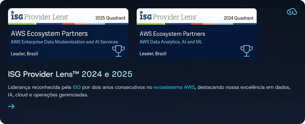 ISG Provider Lens 2024 e 2025