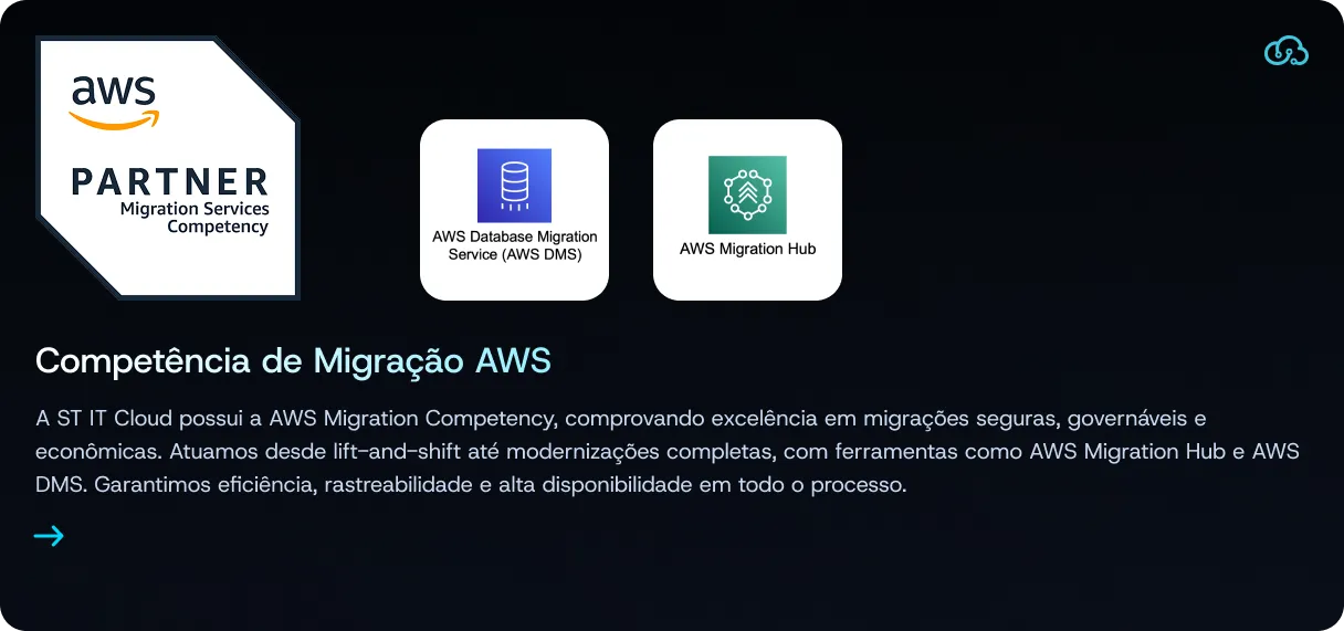 Competência de Migração AWS