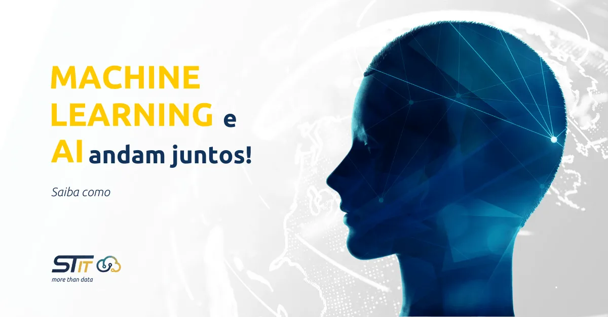 Ilustração que representa a relação entre Machine Learning e Inteligência Artificial em ambientes corporativos.