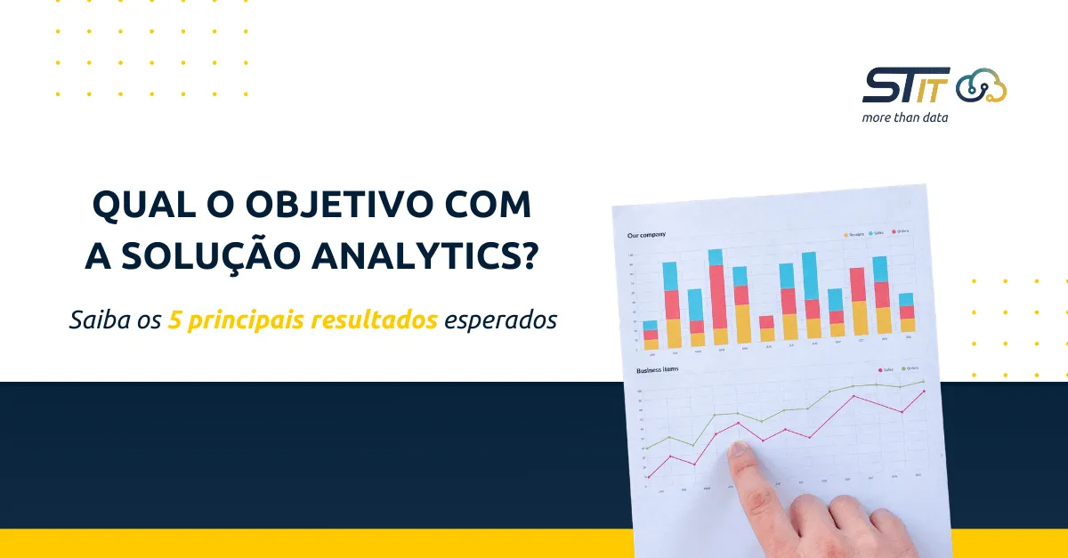 Gráfico representando os principais resultados alcançados com uma solução de Analytics empresarial.